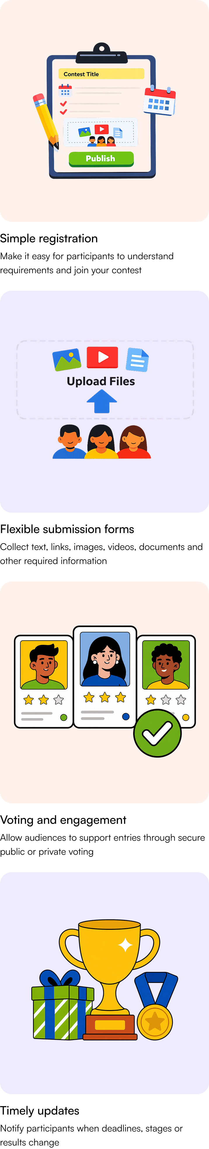 Simple registration, flexible submission forms, voting and engagement, timely updates